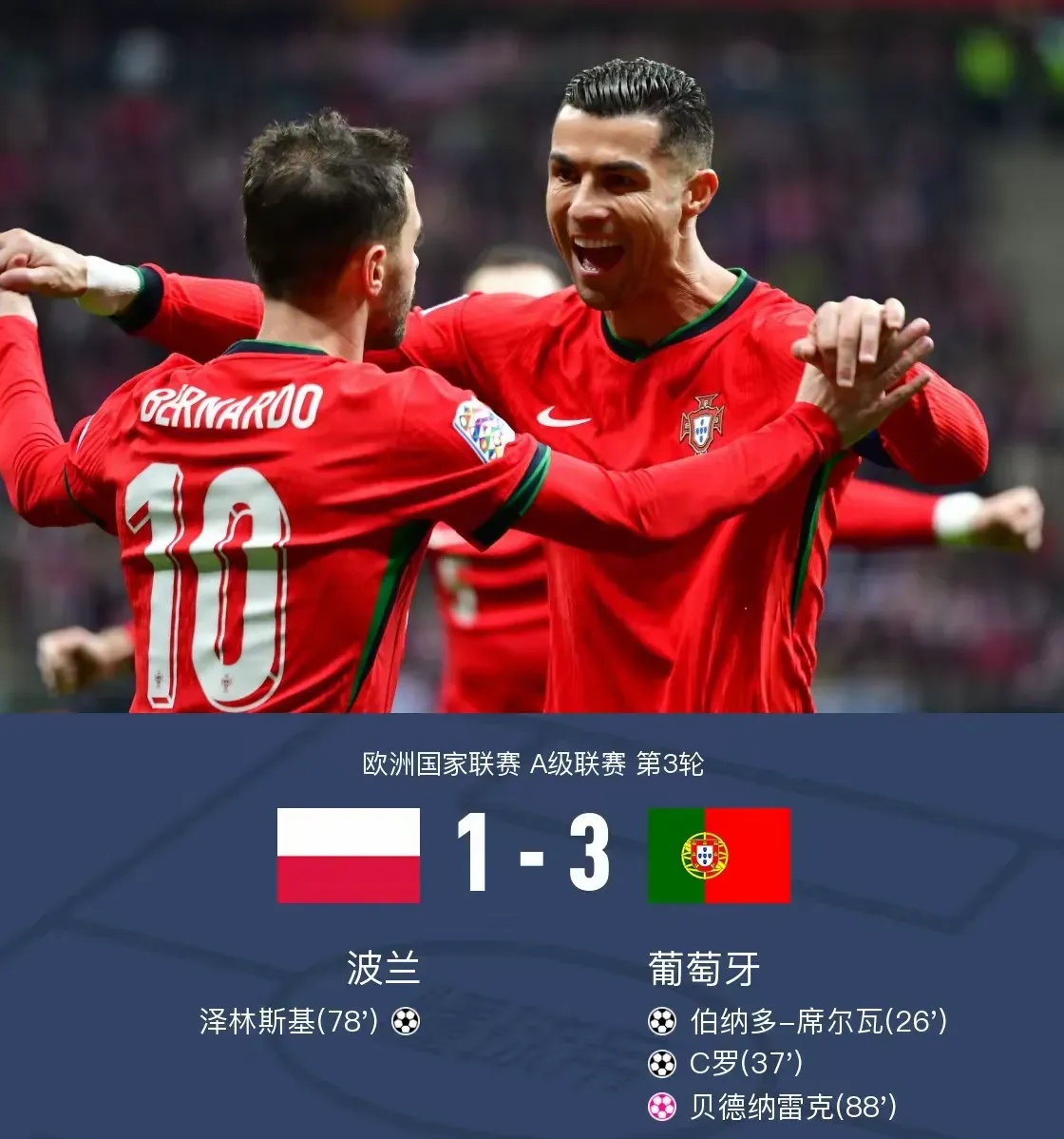 九游体育亚洲官网-葡萄牙队狂胜冰岛，欧洲杯小组积分领先