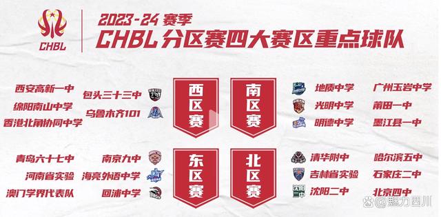 关于歐洲篮球冠军联赛总决战抢先登场，西班牙队翻盘夺冠的信息