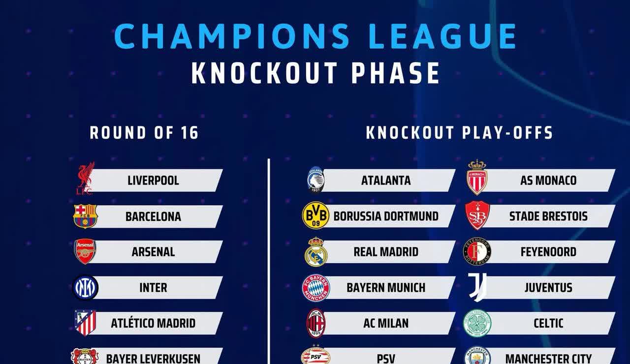 阿贾克斯铁血晋级，欧冠赛场波澜起伏的简单介绍