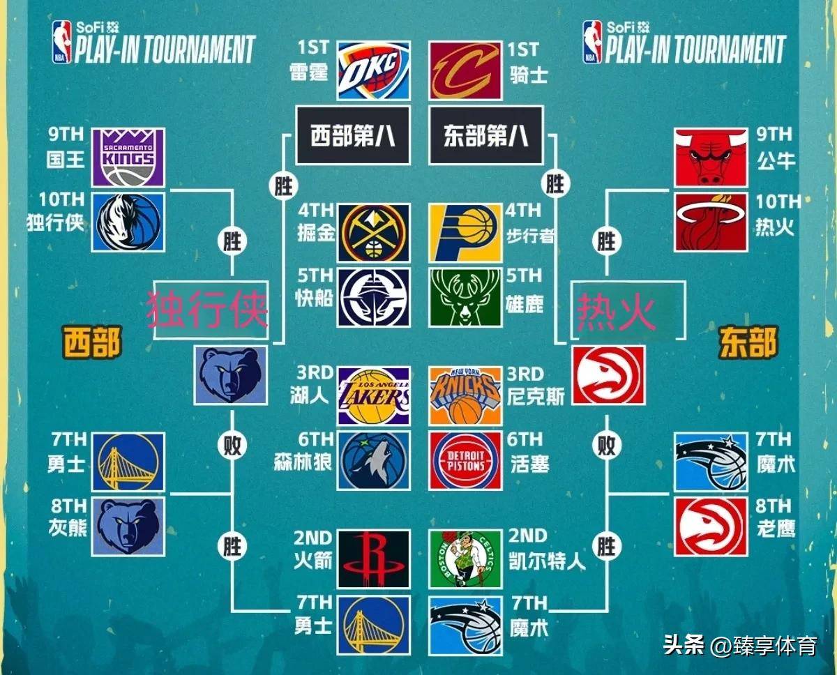独行侠客场大胜国王，连胜达到四场的简单介绍
