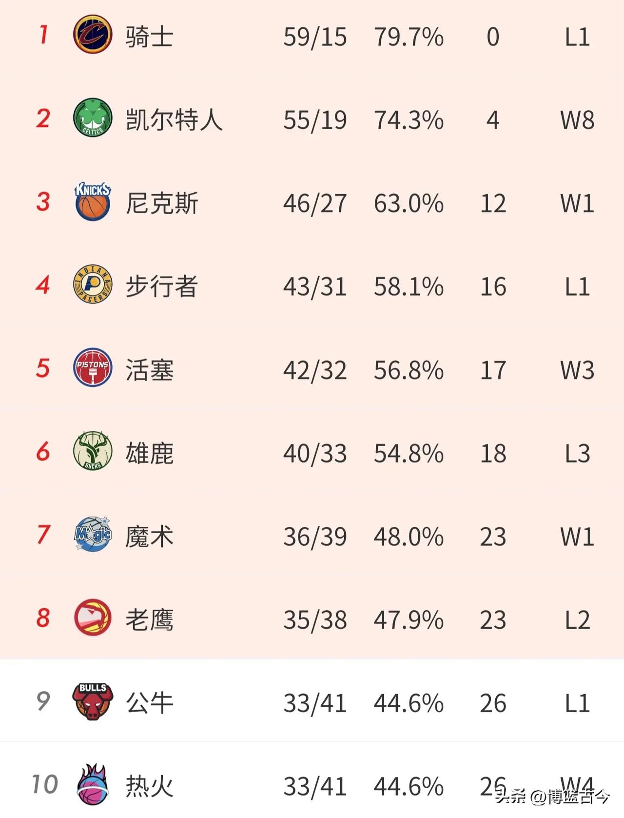 九游体育-凯尔特人队能量澎湃，战胜对手稳固排名的简单介绍