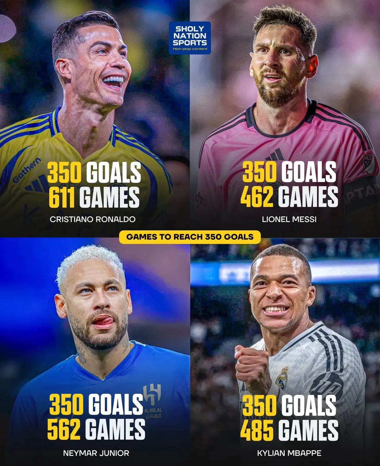 足球赛场上的明星们，谁将成为焦点？