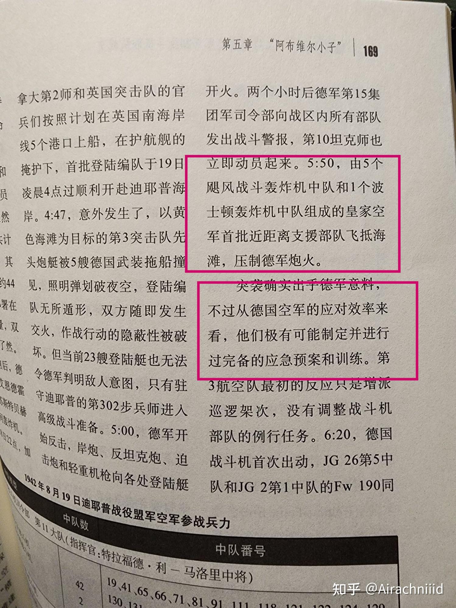 失利不敌逆袭爆冷之战助力诺曼底计划
