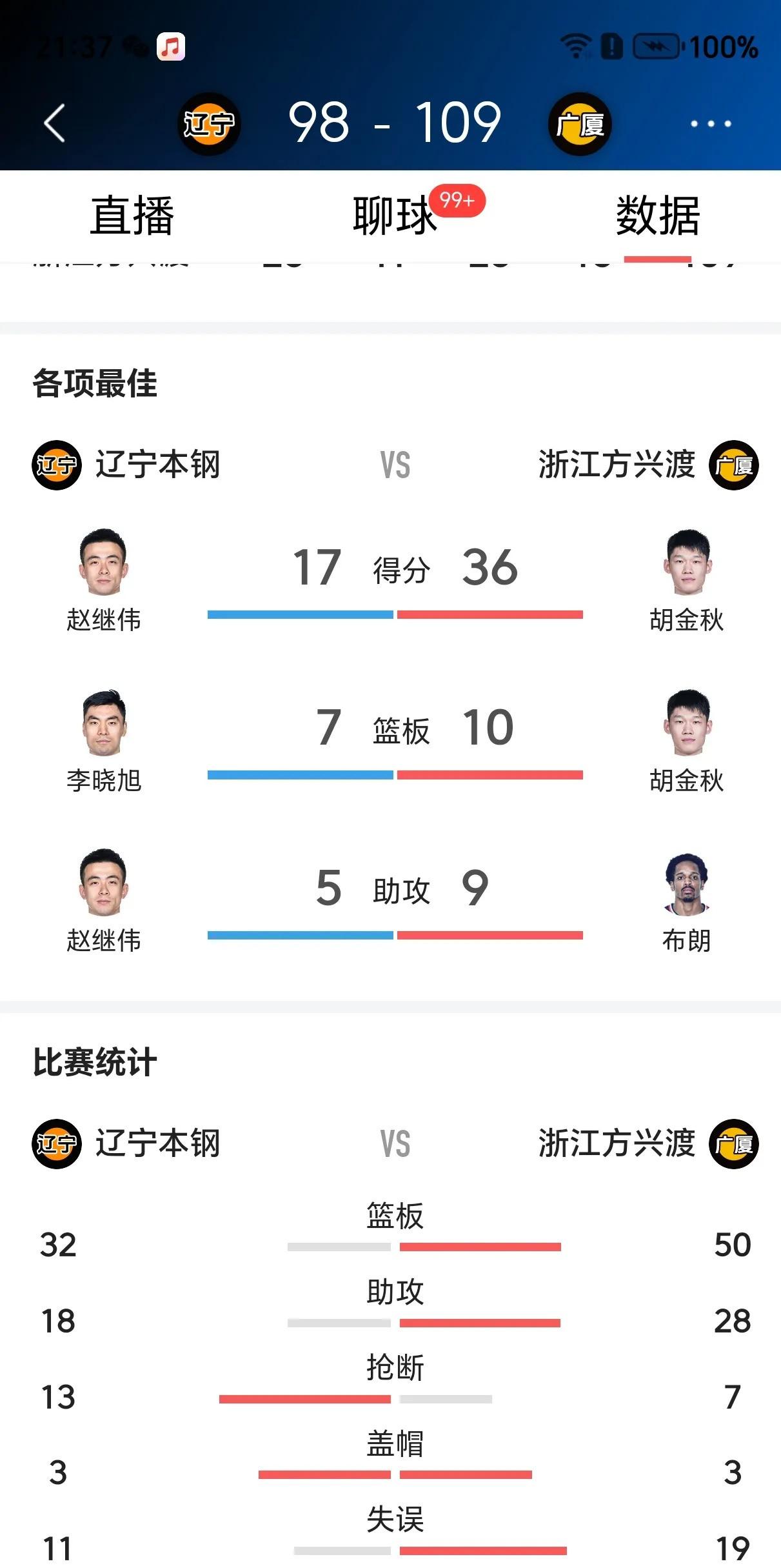关于新晋球员斩获关键得分，展现实力和潜力的信息