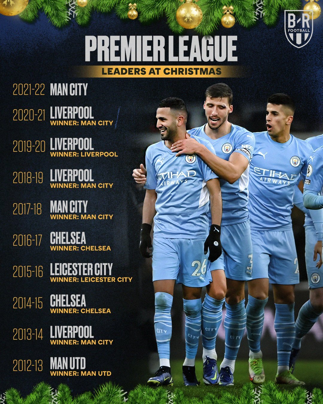 九游体育在线登录-利物浦客场告捷，继续固守领头羊地位