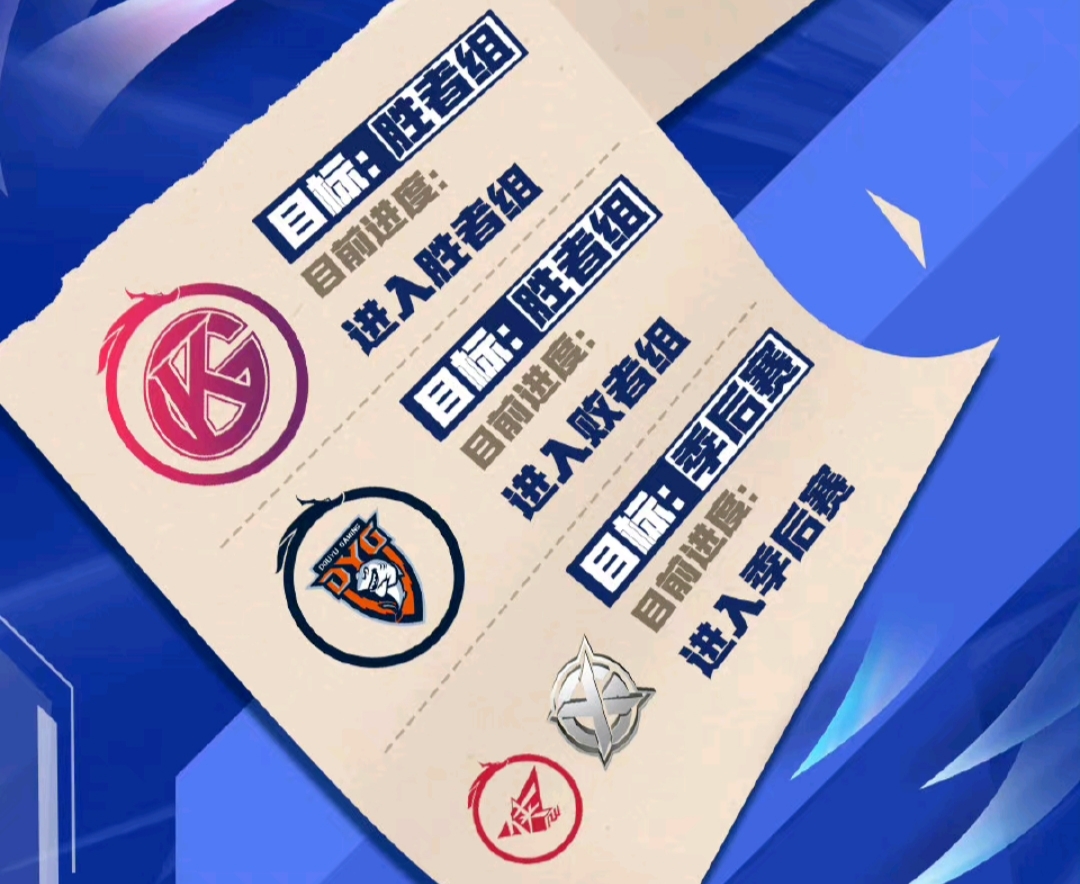 热门队伍连胜中，目标直指总冠军的简单介绍