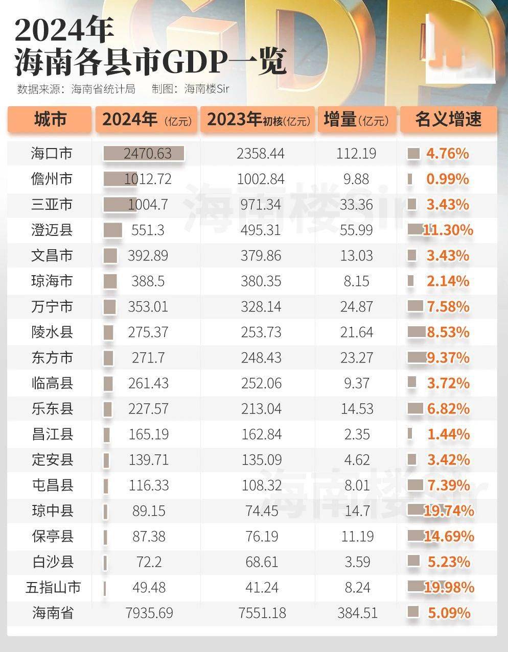 九游体育网页版-关于海南海口健卓取得不易的胜利，展现出强劲实力的信息