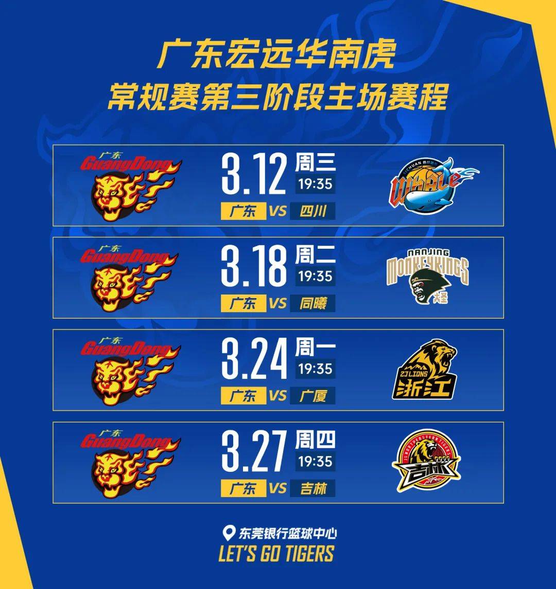 九游体育网页版登录入口-广东华南虎坚持领先取得下半场胜利势不可挡的简单介绍